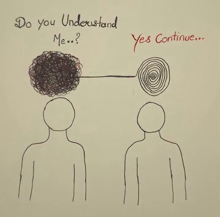 Can we really understand each&nbsp;other?